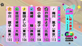 函館競輪2018.4.29L級ガールズ準決勝8R