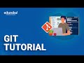 Git Tutorial  | Git Basics - Branching, Merging, Rebasing  | DevOps Tutorial | Edureka Rewind