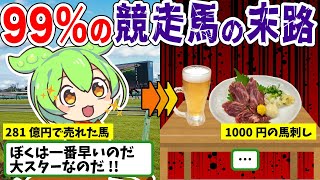 日本の９９％の競走馬たちに待ち受ける残酷な運命【ずんだもん＆ゆっくり解説】【生物/動物事件】