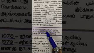 சர்வதேச பெண்கள் ஆண்டு ||சர்வதேச குழந்தைகள் ஆண்டு|| ஐ.நா. சபை #currentaffairsforgroup2group4