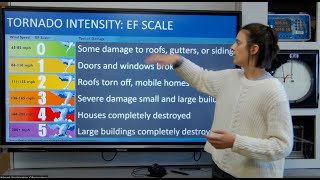 MWOBS Virtual Classroom: Severe Thunderstorms & Tornadoes