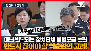 [행안위 국정감사] 기부금이 탄핵운동 쌈짓돈? 매년 반복되는 정치단체 불법모금 논란 반드시 끊어야 할 악순환의 고리!