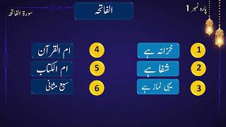 DAWRAH E QURAN 2024 /Para 01 | Ustazah Nighat Hashmi