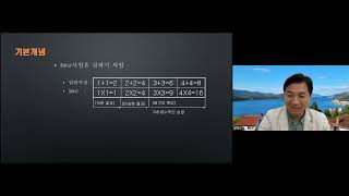 원더풀리치 한국 암웨이 김도호 리더 시스템 강의 1주차