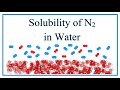 Solubility of N2 (Nitrogen gas) in Water