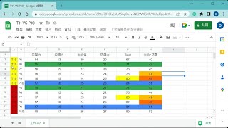 全面屍控 (State Of Survival) T11紅步兵 vs P10步兵 | 軍事所研究順序