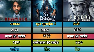 Kartik Aaryan All Hit or Flop Movies List || Kartik Aaryan all Movies Verdict 2023