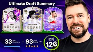 126 UT DRAFT CHALLENGE #30