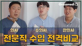 수의사 의사 한의사 전문직 연봉 비교