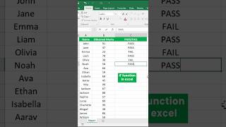 Excel IF function trick ( In 20 seconds)| Pass/Fail #shorts #exceltricks
