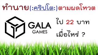 #GALA จะกลับไป 22 บาท ได้หรือไม่