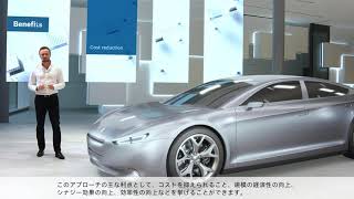 JP | ボッシュと最新のE/Eアーキテクチャが車を「走るIoTデバイス」へと進化