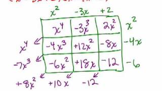 Multiplying Polynomials 3