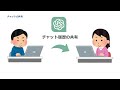 【chatgpt徹底攻略】一から学ぶプロンプトエンジニアリング ②：chatgptの登録方法と使い方