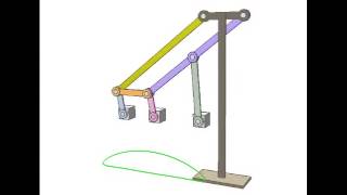 Linear translating motion 1