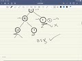 Leetcode 111. Minimum Depth of Binary Tree