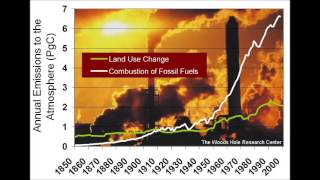 EOARC Ag Minutes: Tony Svejcar-Atmospheric CO2