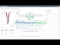 ipathwayguide genes summary