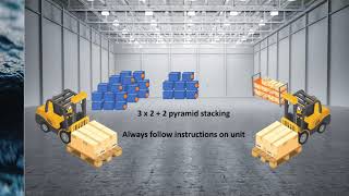 Warehousing/Storage and Converting/Product Manufacturing