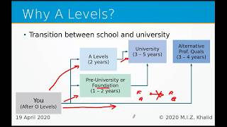 Should you choose Computer Science for A Levels?