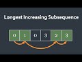 Longest Increasing Subsequence Problem Explained | Leetcode  300 | Dynamic Programming