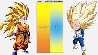 SSJ3 Goku VS SSJ3 Vegeta POWER LEVELS - Dragon Ball Daima/Dragon Ball Z