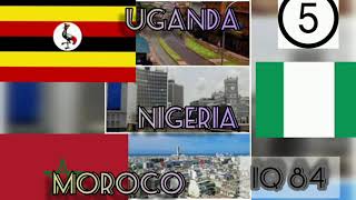 Top 10 Countries with highest IQ in Africa 2021