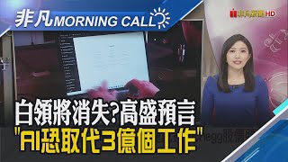 Fed如預期升息1碼 暗示可能暫停緊縮周期 承認ChatGPT壞營運成長! Chegg股價腰斬!｜主播貝庭｜【非凡Morning Call】20230504｜非凡財經新聞