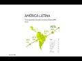 painel cidades sustentáveis. marcelo linguitte e diógenes aires de melo 30 de agosto de 2017