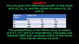 Decision Making Under Risk - EMV Criterion- Numerical Example 1