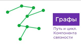 Путь и цикл графа, компонента связности. Связный граф