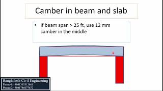 Beam, Slab Alignment Check | Site Engineer Part 22