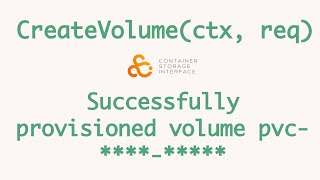 Implement CreateVolume RPC of Controller Service | Writing a Kubernetes CSI plug-in from scratch -5