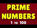 Prime Numbers from 1 to 100 #primenumbers