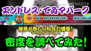 【密度調べ#64】低速と高速の緩急が激しいエンドレス・てゐマパークの密度を調べてみた！