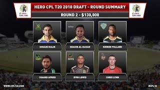 CPL T20 2018 Draft Auction Full Highlights | Sahid Afridi, Sandeep Lamichanne, Junior Dala Picked