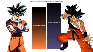 Goku VS Capsule Corp Goku All Forms Power Levels