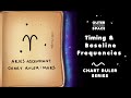 Aries Rising ✨ Mars Chart Ruler | Timing & Your Authentic Frequency 〰️  Aries Ascendant