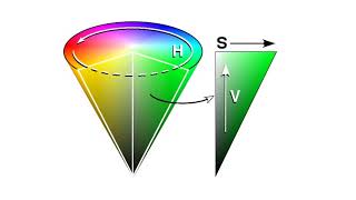 Using a Color Sensor Part 1