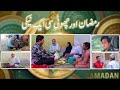 Ramadan Or Choti C 1  Naiki | Ramadan New Motivated Video