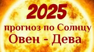 ОСНОВНЫЕ СОБЫТИЯ 2025 г