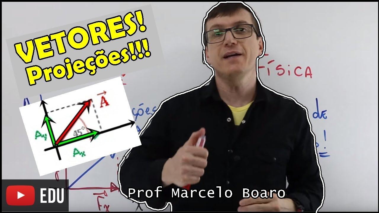 SOMA De VETORES MÉTODO DAS PROJEÇÕES EXERCÍCIOS RESOLVIDOS VETORES AULA ...