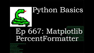 Python Basics Tutorial Matplotlib Perato Chart With PercentFormatter