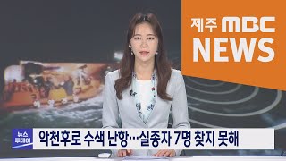 2020년12월31일 뉴스투데이 제주