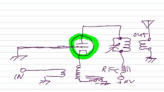 Vacuum Tube Power Amplifiers: Part 3