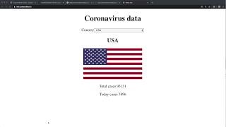 Basic coronavirus API fetching using react class component
