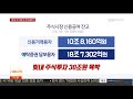 빚내 주식투자 30조원…증시 급락에 공포 확산 연합뉴스tv yonhapnewstv