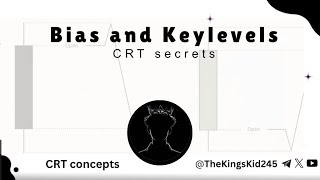 Unlocking Bais and Key levels: CRT Secrets