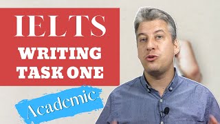 How To Teach IELTS Writing Task 1 Academic Questions