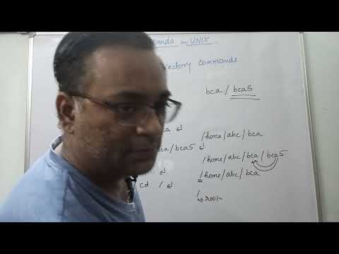 Commands Youtube